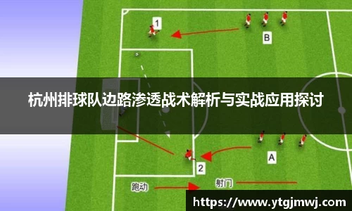 杭州排球队边路渗透战术解析与实战应用探讨