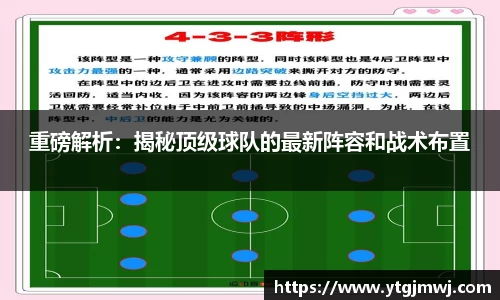 重磅解析：揭秘顶级球队的最新阵容和战术布置