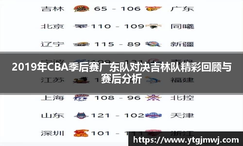 2019年CBA季后赛广东队对决吉林队精彩回顾与赛后分析